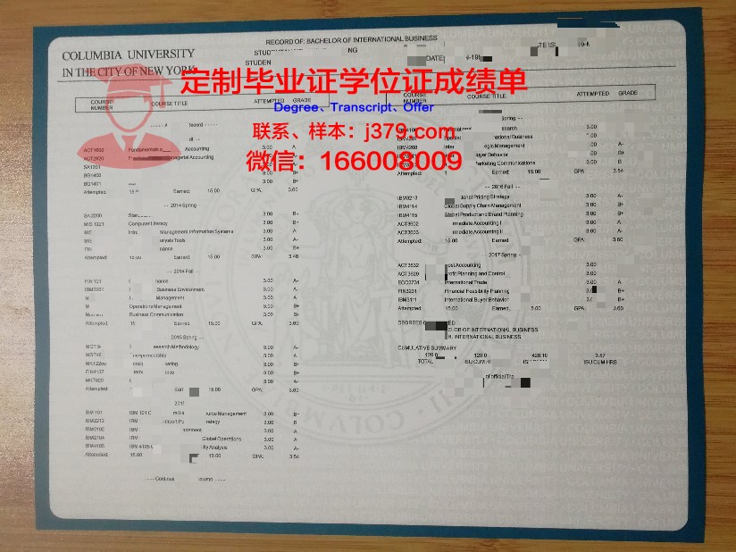 里州大成绩单:一张见证城市蝶变的画卷